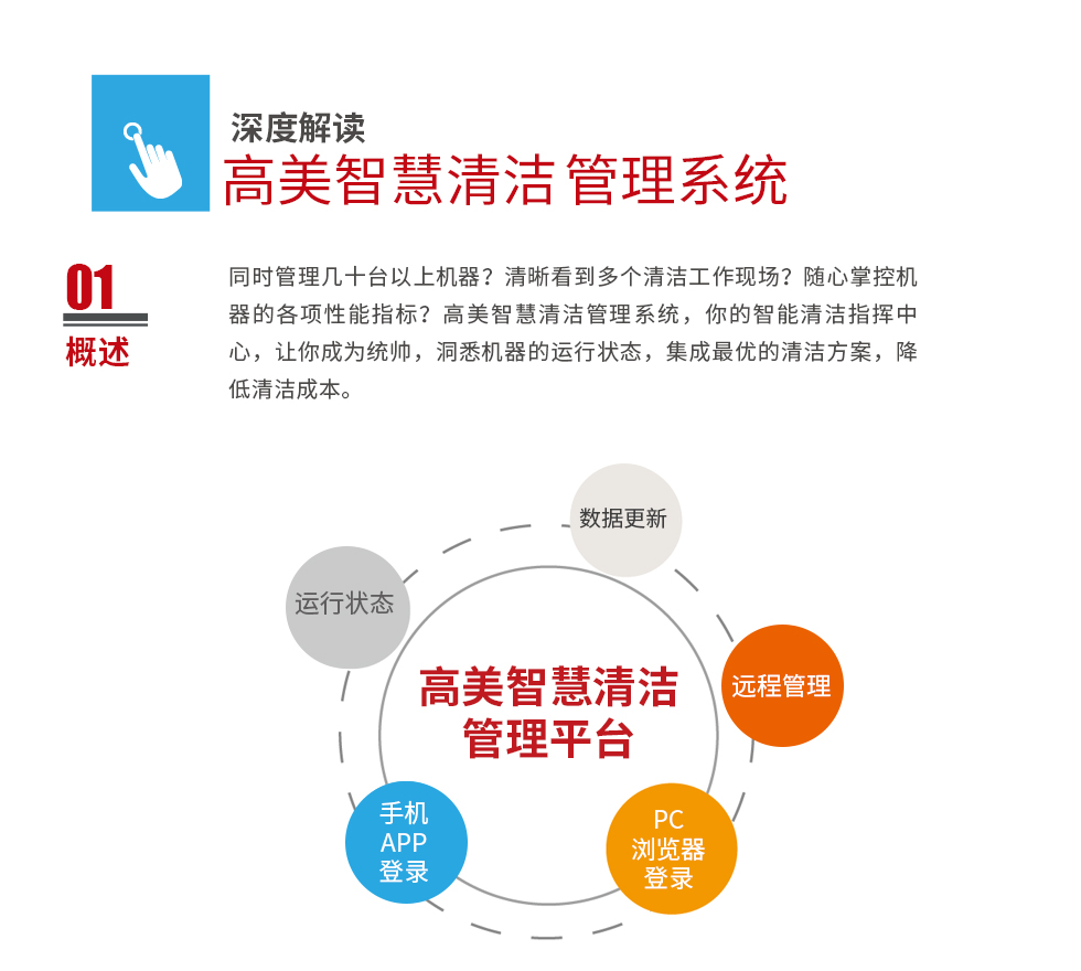 &#20896;&#20122;&#23448;&#26041;&#22312;&#32447;&#20837;&#21475;&#45;&#20896;&#20122;&#65288;&#20013;&#22269;&#65289;